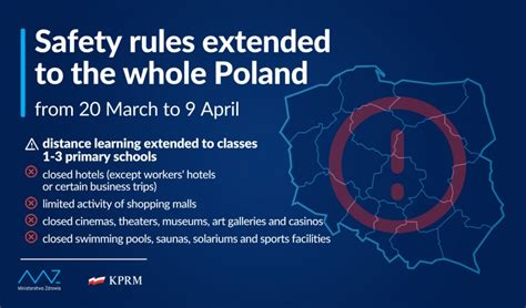 poland covid restrictions travel